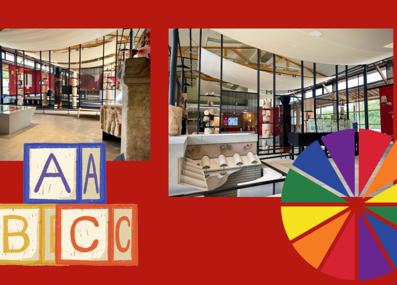 Visite alphabétique